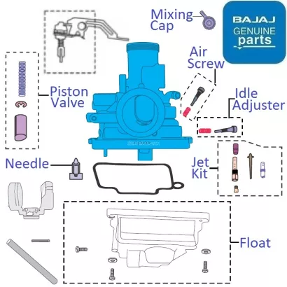 Bajaj CT110 BS4 2019 20 Carburettor Components