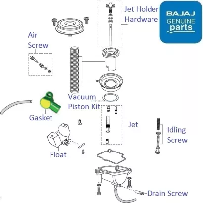 Bajaj Pulsar 135LS UG BS4 DTSi Carburettor Components