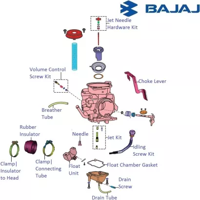 Bajaj pulsar 200 ns carburetor sales price