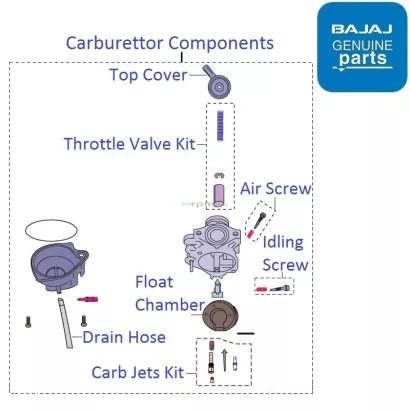 Bajaj v15 sales carburetor price