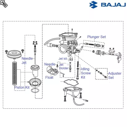 Bajaj Avenger 220 DTS i Carburettor Components