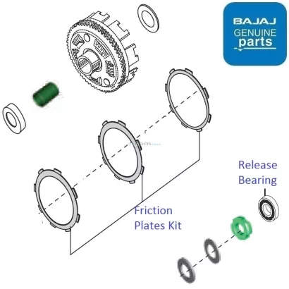 Bajaj Pulsar 135LS UG BS4 DTSi Clutch Friction Plates Kit