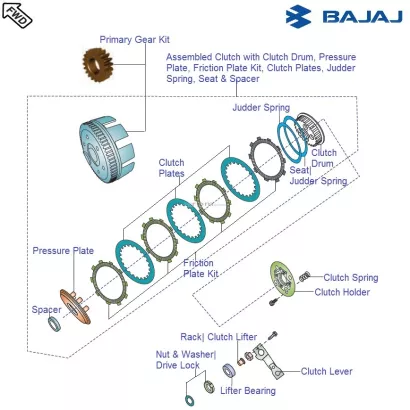 Clutch plate price pulsar 220 sale