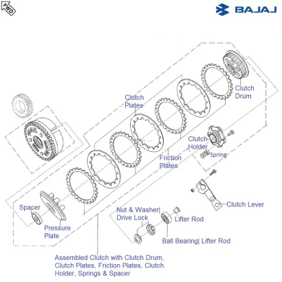 Avenger 150 clutch plate price outlet