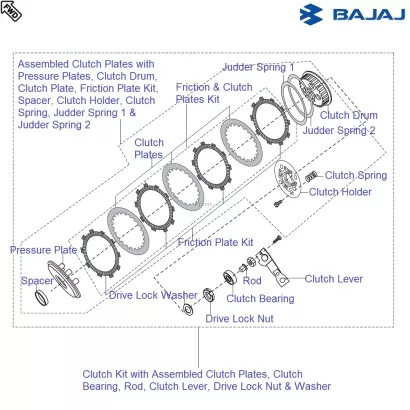 Bajaj avenger 220 online clutch plate price