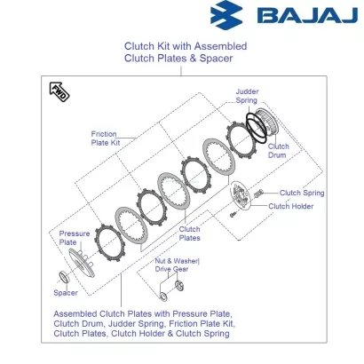 Bajaj Pulsar 150 Ug4 Dts I Clutch Kit With Associated Components