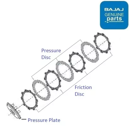 Pulsar 220 clutch top plate price original