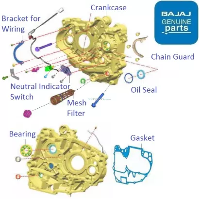 99rpm clearance bajaj rs200