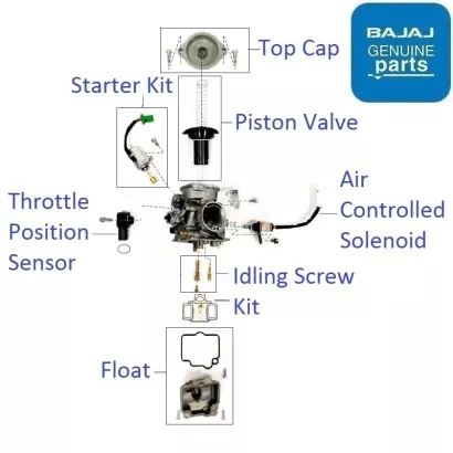 Ct 100 outlet carburettor price