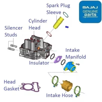Bajaj ct top 100 engine parts