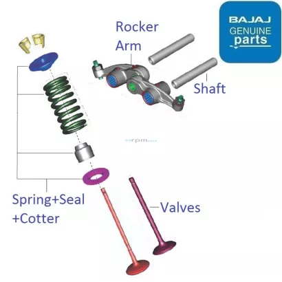 Bajaj ct clearance 100 valve price