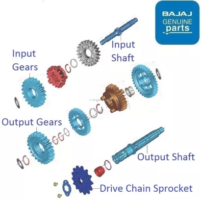 Bajaj ct 100 gear lever price on sale