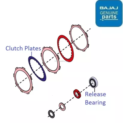 Bajaj clutch plate price store
