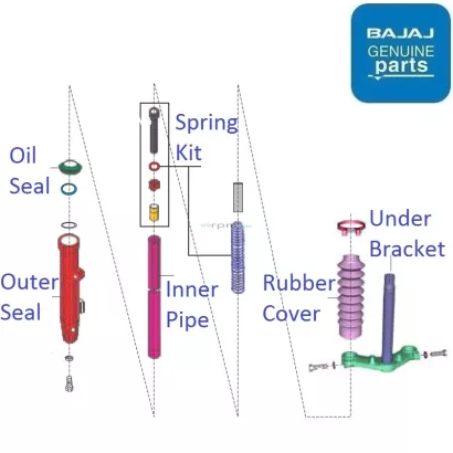 Bajaj ct 110 bs4 deals