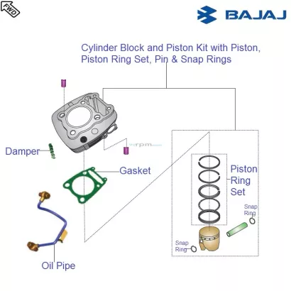 Bajaj avenger 220 online piston price