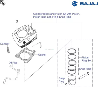 Bajaj avenger hotsell 220 piston price