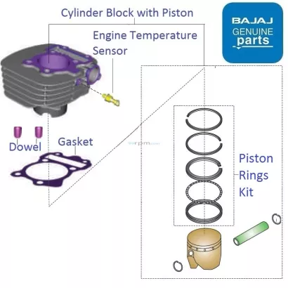 Bajaj v15 outlet piston price
