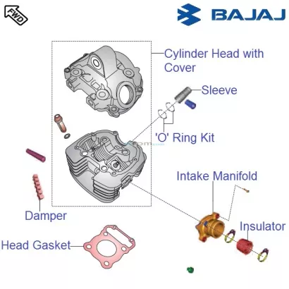 Bajaj avenger online piston price