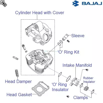 Pulsar 220 engine head clearance price