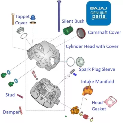 Pulsar 150 hotsell head cover price