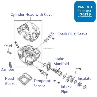 Bajaj Pulsar 220 DTS Fi Cylinder Head