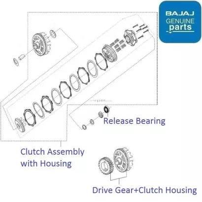Bajaj discover 100 cc outlet clutch plate price