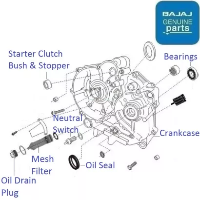 Bajaj discount engine parts
