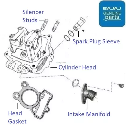 Bajaj discover 100cc clearance cylinder kit price