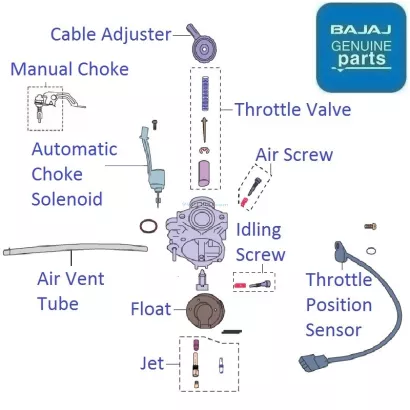 Bajaj discover 100m on sale battery specification