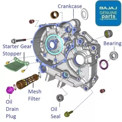 Bajaj discover 2025 100m all parts