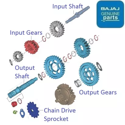 Discover 100 best sale gear shaft