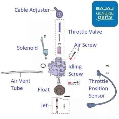 Bajaj discover 100t shop carburetor price