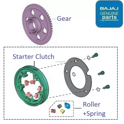 Discover 100T 2013 2014 Starter Clutch