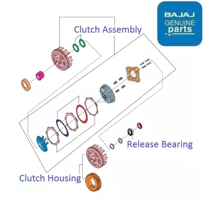 Bajaj Discover 110 BS4 2018 20 Clutch