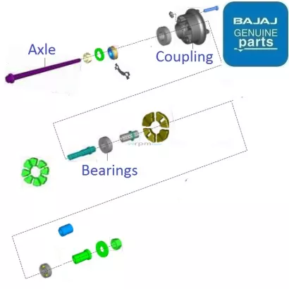 Bajaj Discover 110 BS4 2018 20 Rear Axle