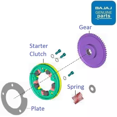 Bajaj discover 110 clutch sales plate price