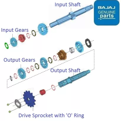 bajaj discover 150 clutch wire price