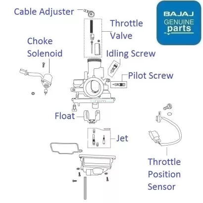 Discover 125 2011 2014 Carburettor Components
