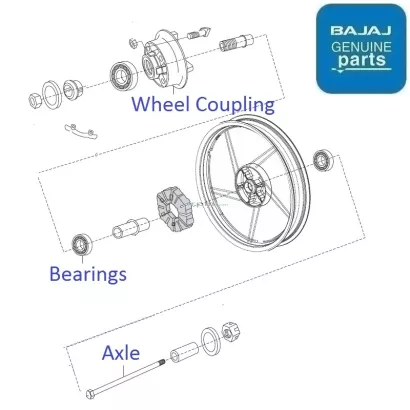 Bajaj discover cheap 125 rim price