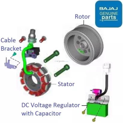Bajaj discover online 125 ug