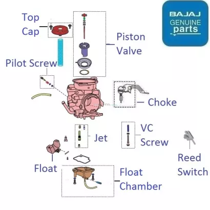 Bajaj discover 125 on sale carburetor