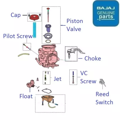 Discover 125ST 2012 2014 Carburettor Components