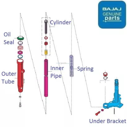 Bajaj discover 125t hotsell spare parts price list