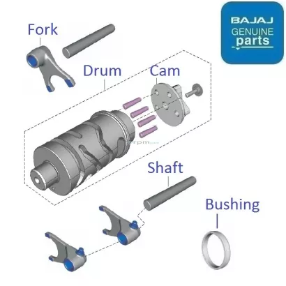 Discover 125T 2013 2014 Gear Shift Drum