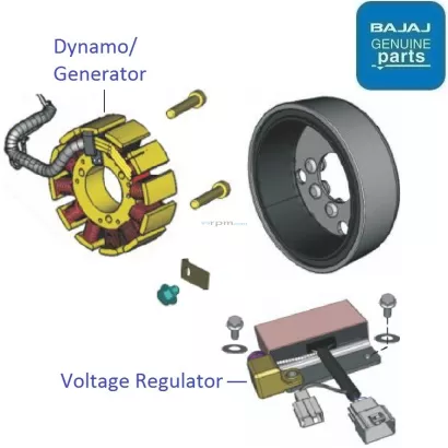 Bajaj discover 125t spare parts price list best sale