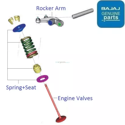 Discover 150 on sale 4 valve price