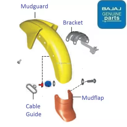 Discover 150f front mudguard clearance