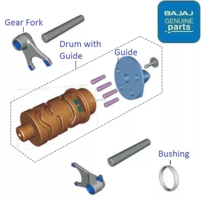 bajaj discover 100 gear shift pattern