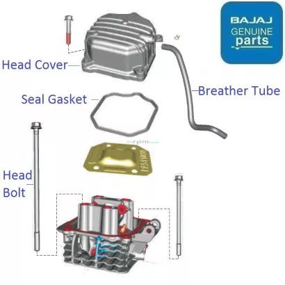 Bajaj discover 150f spare parts price on sale list