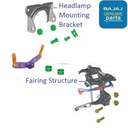 Discover 150F 2014 2016 Headlamp Fairing Structure